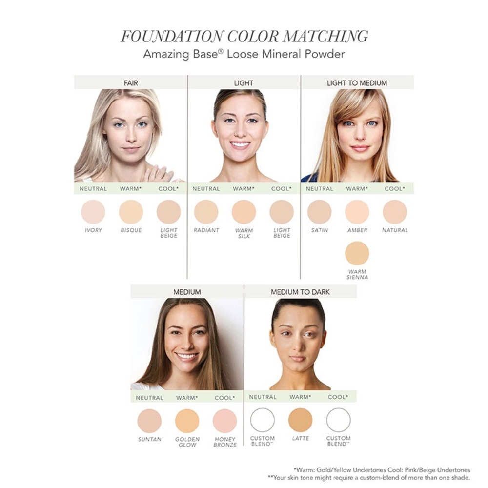 CARAMEL Amazing Base Loose Jane Iredale - Picture 3 of 5